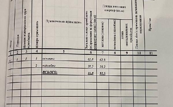  - фото нерухомості